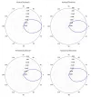 Ubiquiti Sector Horn antena 45° - 5GHz pastiprinājums 155 dBi leņķis 45° MIMO 2x2 thumbnail (3 of 4)