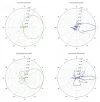 Ubiquiti LiteAP 120 - AP 5GHz 120° sektorska antena 16dBi MIMO2x2 airMAX AC 1x Gbit RJ45 PoE 24V thumbnail (3 of 4)