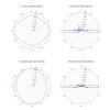 Ubiquiti Omnidirectional antenni 5GHz vahvistus 13 dBi kulma 360° MIMO2x2 2x RSMA thumbnail (2 of 4)