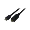 Кабель PremiumCord HDMI High Speed ​​​​+ Ethernet з підсилювачем AWG26 3x екранування M M позолочені роз'єми 15м чорний