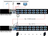 Câble de souris vidéo Planet KVM-KC1-1,8 m KB avec USB pour convertisseur intégré KVM série 210 USB-PS 2 thumbnail (3 of 3)