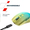 CANYON optical wireless mouse MW-44 LED Backlight 800 1200 1600 dpi 8 tl BT+2.4GHz bat 500mAh yellow-blue gradient thumbnail (10 of 10)