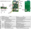 TINYCONTROL Wi-Fi-kontroller med TinyESP-relä thumbnail (2 of 2)