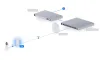 Ubiquiti UniFi Device Bridge Gigabit PoE inžektors 48V 15W Wi-Fi Auto-Link funkcija, ieskaitot strāvas kabeli thumbnail (6 of 8)