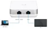 Ubiquiti UniFi AC beépített fali – AP 2,4 GHz (300 Mbps) + 5 GHz (867 Mbps) 3x Gbit RJ45 belső PoE 802.3at (PoE befecskendező nélkül) thumbnail (8 of 10)