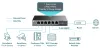 Commutateur TP-Link TL-SG1006PP 2x GLAN 3x GLAN avec PoE+ 1x GLAN avec PoE++ thumbnail (4 of 6)