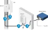 Ubiquiti ETH-SP-G2 - Ethernet защита от пренапрежение до 10kA thumbnail (5 of 5)