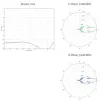 Ubiquiti AirFiber Dish 23dBi AirFiber 5XHD 5 GHz-es egység ferde 45° 38cm tányérhoz thumbnail (2 of 4)