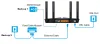 TP-Link Archer VX1800V MÓDEM ADSL VDSL 4x GLAN 2x RJ11 USB WIFI 2,4 5GHz thumbnail (5 of 5)