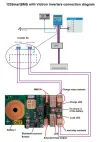 123 elektrinis BMS123 Smart Gen3 - pilnas komplektas (4 elementai) su Bluetooth 4.0 thumbnail (6 of 6)