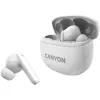 CANYON TWS-8 BT hoofdtelefoon met microfoon BT V5.3 JL 6976D4 behuizing 470mAh+40mAh tot 32u wit thumbnail (2 of 5)