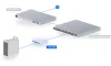 Ubiquiti UniFi Switch Flex 2.5G 8 8x 2,5GbE 1x 10GbE SFP+-Port-Kombination thumbnail (5 of 6)