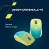 CANYON optical wireless mouse MW-44 LED Backlight 800 1200 1600 dpi 8 tl BT+2.4GHz bat 500mAh yellow-blue gradient thumbnail (8 of 10)