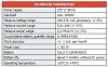 ELEKTROBOCK Contador de consumo de energía EMF-1 thumbnail (4 of 4)