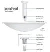 Ubiquiti PowerBeam M5 400 - AP client Antenna 5GHz 25dBi MIMO2x2 airMAX 1x Gbit RJ45 PoE 24V thumbnail (3 of 5)