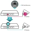 Switch TP-Link TL-SG1006PP 2x GLAN 3x GLAN com PoE+ 1x GLAN com PoE++ thumbnail (6 of 6)